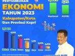 BP-Batam-Akhir-Feb-24